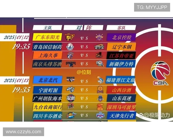 比卢普斯延续常规赛思路合理分配杨瀚森上场时间与出场顺序 比卢普斯延续常规赛思路合理分配杨瀚森上场时间与出场顺序