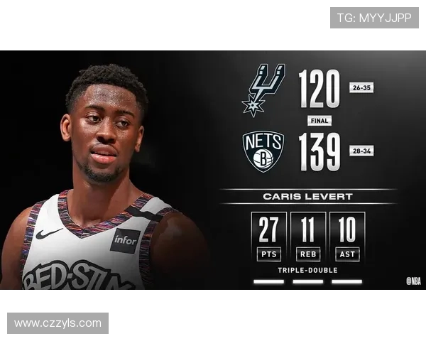 国王首发阵容调整 施罗德拉文德罗赞领衔尤班克斯克利福德为核心 国王首发阵容调整 施罗德拉文德罗赞领衔尤班克斯克利福德为核心